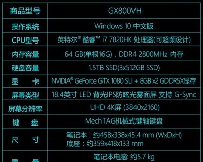 玩家信仰ROG GX800究竟有多强大?