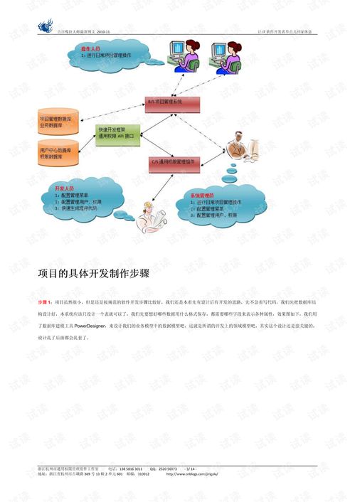 3天搞定的小型b s内部管理类软件定制开发项目 软件开发实战10步骤详解 ed2000.com