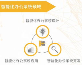 武汉软件开发定制公司价格 武汉软件开发定制公司型号规格