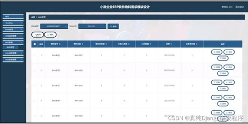 django计算机毕业设计小微企业erp软件物料需求模块设计python 源码程序 lw 远程部署