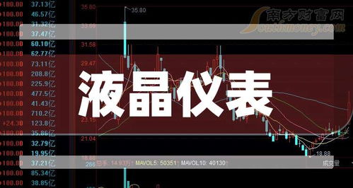 2025年液晶仪表上市公司名单,收好备用 5月23日