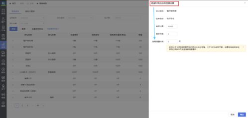 生鲜配送软件如何实现临期提醒,帮助企业提升毛利