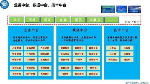 深夜福利 你所不知道的,海康2019年报内传递的消息
